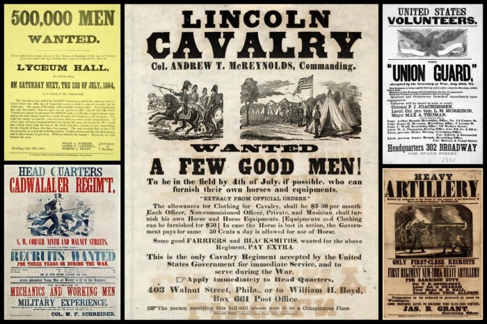 Civil war recruitment posters confederate