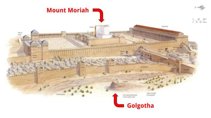 Is mount moriah the same as calvary