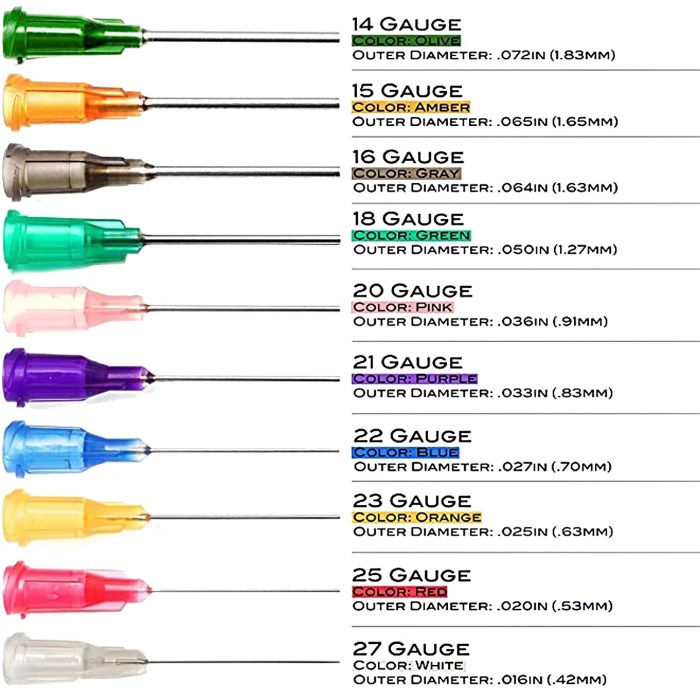 Most common needle gauge for venipuncture