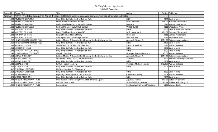 Miller and levine biology workbook answers