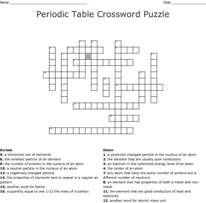 Tubes on the table crossword