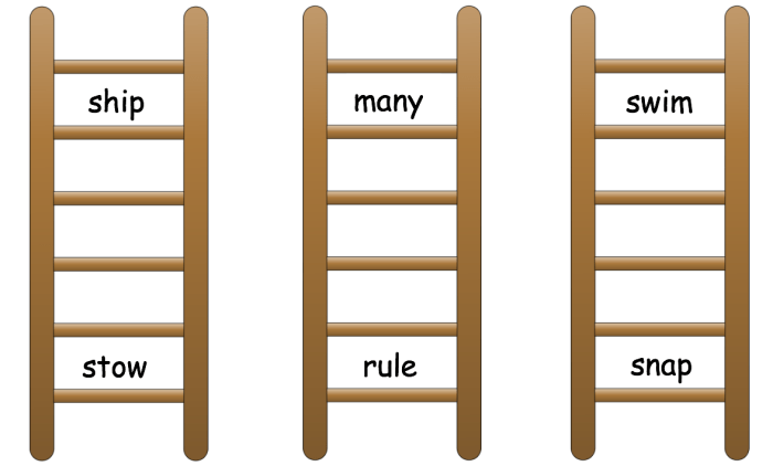 Precipitation puzzle word ladder answers