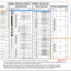 Earthviewer mass extinctions answer key