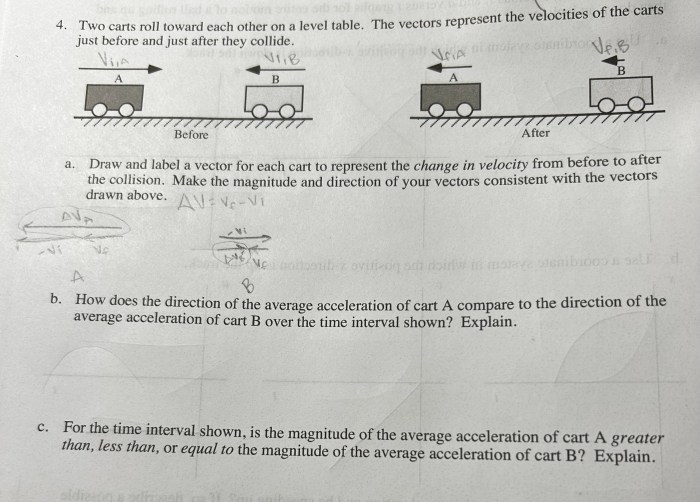 Two carts roll toward each other on a level table