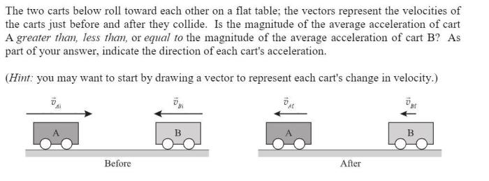 Two carts roll toward each other on a level table