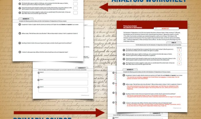 Analysis of the declaration of independence worksheet