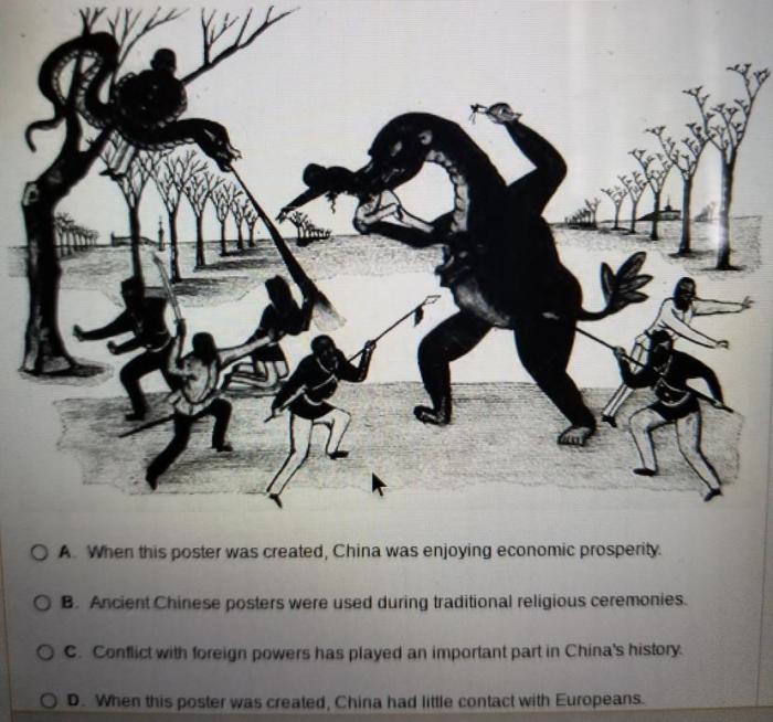 This poster shows a dragon symbolizing china